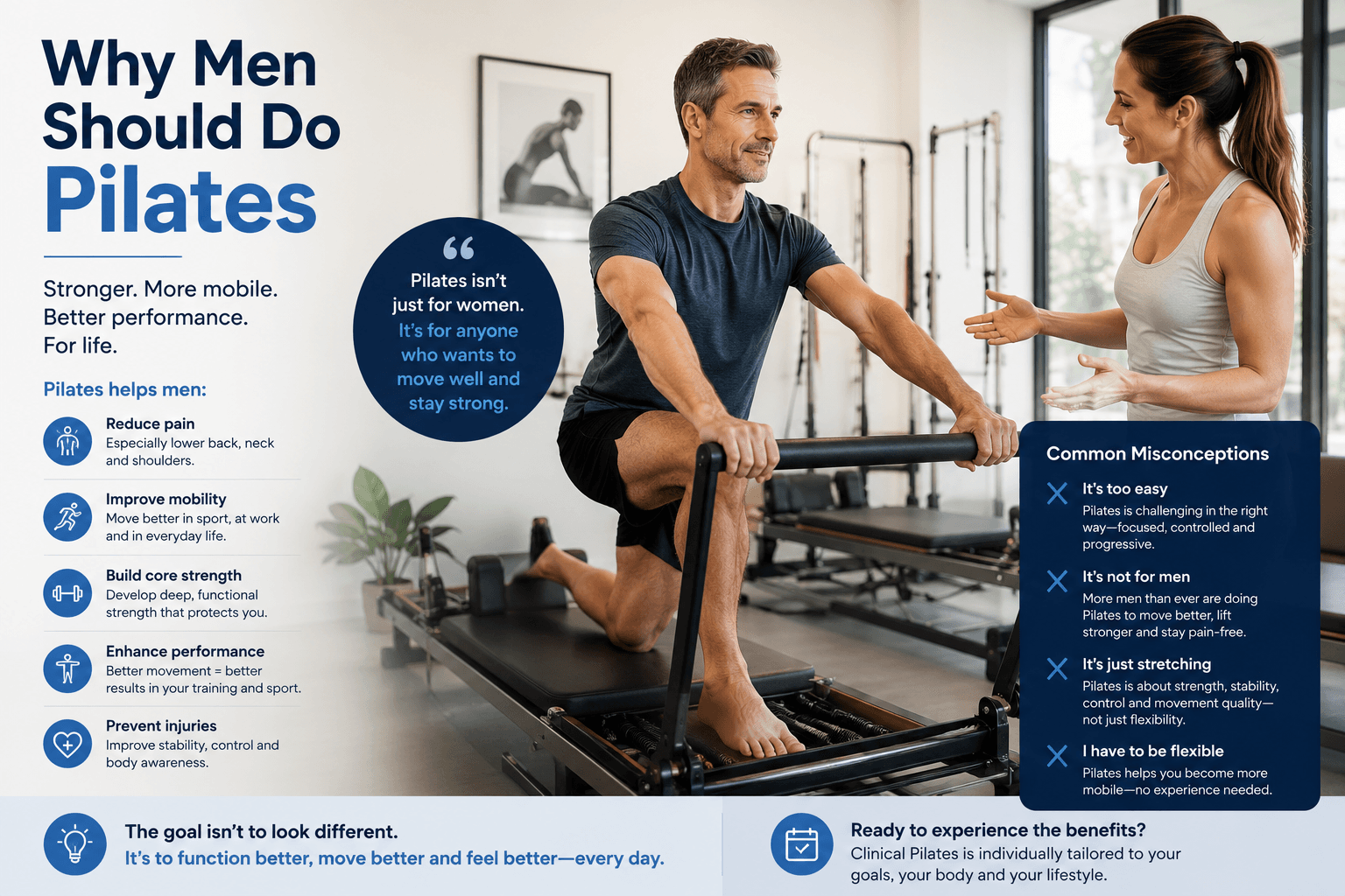 Man performing clinical Pilates on a reformer with physiotherapist at RheCore St Kilda Melbourne